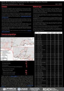 Evaluation multisectorielle dans les zones difficiles d’accès, Sud-Est de la République Centrafricaine – Avril 2020