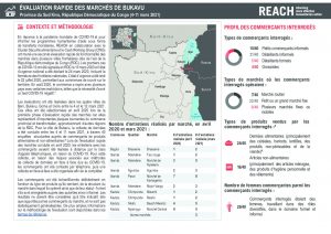 Fiche d’information de l’évaluation rapide des marchés, Bukavu, République Démocratique du Congo (RDC) – Mars 202