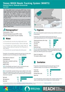 REACH YEM Factsheet WASH WANTS Common HHs Osaylan District June2021