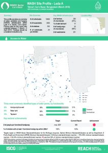 bgd_factsheet_wash_site_profiles_ledaa_march_2018