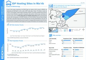 REACH Yemen CCCM Site Report: Marib Governorate, May 2022