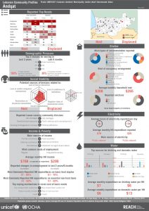 LBN_Profile_HCV_LBN51007_Jul2015