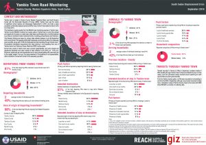 SSD_Factsheet_Yambio_Road Monitoring_September 2018