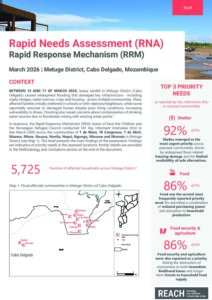 Rapid Needs Assessment Brief - Metuge District, Cabo Delgado, Mozambique - March 2026