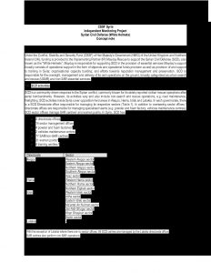 IMP_SYR_CSSF_SCD_Concept Note