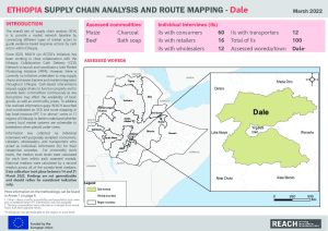 ETH_REACH_SCA_regional_Dale