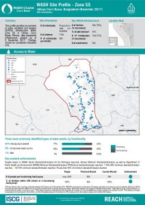 BGD_WASH_Factsheet_Round 2_Zone_SS_Nov2017.pdf