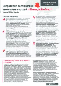 REACH UKR1908 FS Rapid Economic Assessment in Vinnytsia oblast, June 2023 UKR