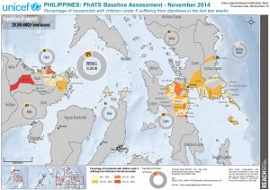 REACH_PHL_MAP_PhASTBaseline_childrenDiarh_A4
