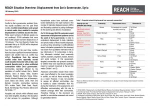 SYR_Situation Overview_Dar'a displacement_18 February 2016