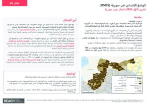 Humanitarian Situation Overview in Northwest Syria – October 2024 (ARA)