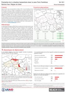 Evaluation de la situation humanitaire dans la zone Trois Frontières, Région du Sahel (Burkina Faso), factsheet – Mai 2021