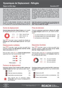 NER_Factsheet_Dynamiques de déplacement_Réfugiés_Novembre 2017