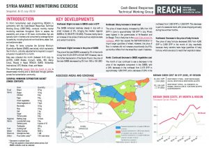 Market Monitoring Exercise - Northeast - July 2019