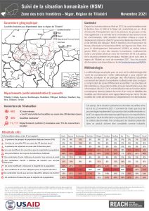 REACH_REG1903b_NEG_HSM_Analyse_Tillaberi_11/2021