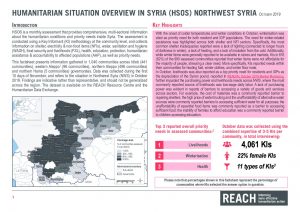 Humanitarian Situation Overview in Northwest Syria – October 2019