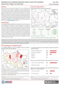 Evaluation de la situation humanitaire dans la zone Trois Frontières, Région du Centre-Nord (Burkina Faso), factsheet – Mars 2021