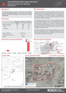 afg_factsheet_Hussain Khail Camp 1_November 2016