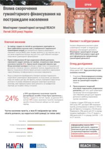 REACH HSM Ukraine: Impact of reduced humanitarian funding on affected populations (in Ukrainian)