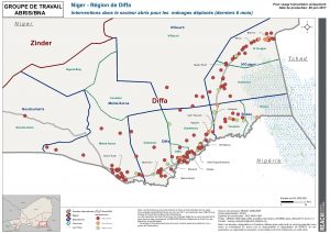 NIGER - Interventions abris dernier 6 mois, juin 2017