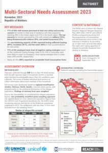REACH Moldova 2023 MSNA Factsheet