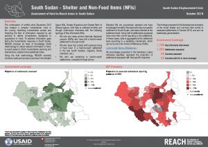 SSD_Factsheet_Assessment of Hard-to-Reach Areas Shelter_October 2018