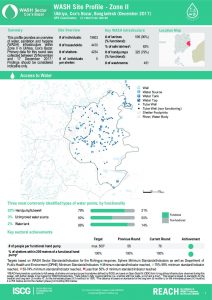bgd_factsheet_wash_site_profiles_zone_II_december_2017