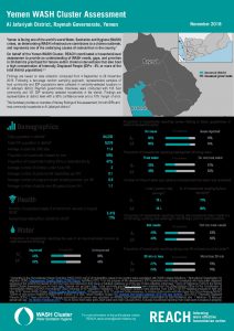 YEM_FS_Al Jafariyah_WASH Cluster Assessment_November 2018