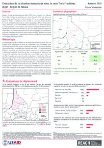 Evaluation de la situation humanitaire dans la zone Trois Frontières, région de Tahoua (Niger), factsheet - Novembre 2020