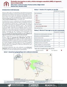 REACH_BFA_Factsheet_abri-AME-LTB_Dori_decembre 2021