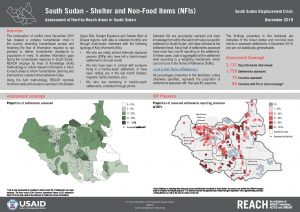 Assessment of Hard to Reach Areas Shelter December 2019