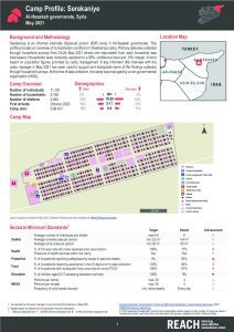 Serekaniye Camp Profile, Northeast Syria - May 2021