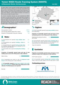 REACH YEM Factsheet WASH WANTS Common HHs Al Mashannah District July 2022