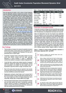 ssd_brief_crossborder population movement dynamics_april 2019
