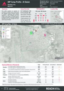 IRQ_Factsheet_Al Salam IDP Camp Profile_May 2017