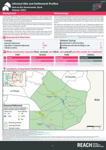 Deir-ez-Zor Informal Settlement Profiles, Northeast Syria, October 2021