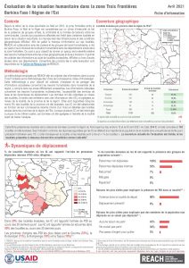 Evaluation de la situation humanitaire dans la zone Trois Frontières, Région de l’Est (Burkina Faso), factsheet – Avril 2021