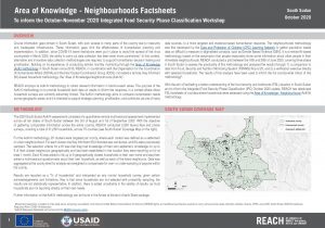 Area of Knowledge-Neighbourhood IPC County Level Factsheet, September 2020
