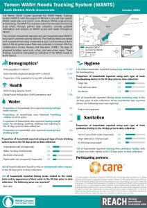 REACH YEM Factsheet WASH WANTS Common HHs Harib District October 2022