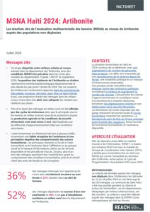 REACH Haiti Rapport Evaluation Multisectorielle des Besoins (MSNA) Artibonite 2024