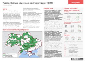 REACH_UKR_JMMI_Factsheet_Round_19_October_2023_Ukrainian