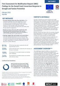 IMPACT Somalia Baseline Factsheet_Modification Request 2_February 2023
