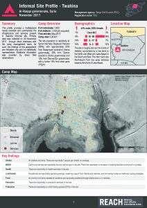 SYR_Factsheet_Camp Profiling Twahine_November 2017