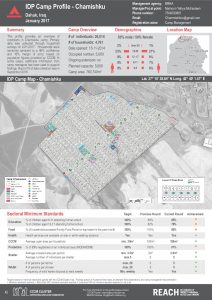 IRQ_Factsheet_Chamishku IDP Camp Profile_January 2017