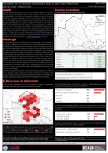 Evaluation de la situation humanitaire dans la zone Trois Frontières, région Nord (Burkina Faso), factsheet – Mars 2020