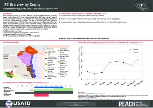 IPC Overview Factsheet per County, South Sudan - January 2020
