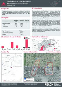 afg_factsheet_Pul-e Shina 2_November 2016