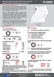 UGA_Factsheet_MSNA Rhino Camp Settlement_August 2018