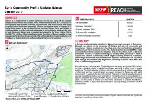 SYR_Factsheet_Community profile update_Qaboun_October 2017
