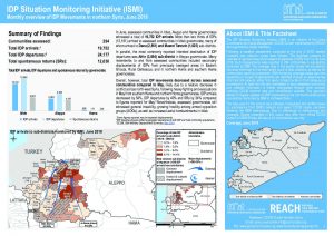 SYR_Factsheet_CCCM_ISMI_Monthly Displacement Summary_June 2018